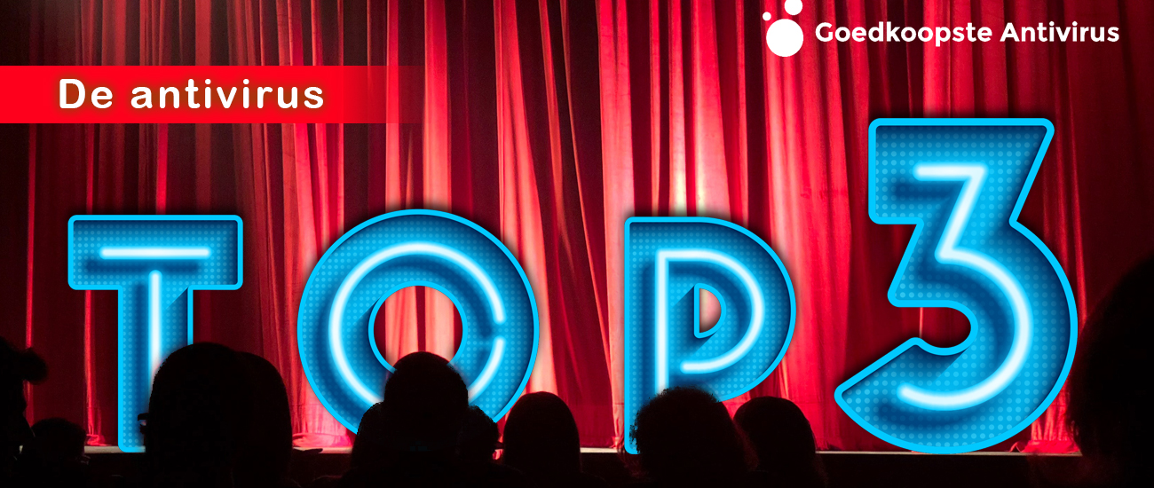 Goedkoopste Antivirus Top 3